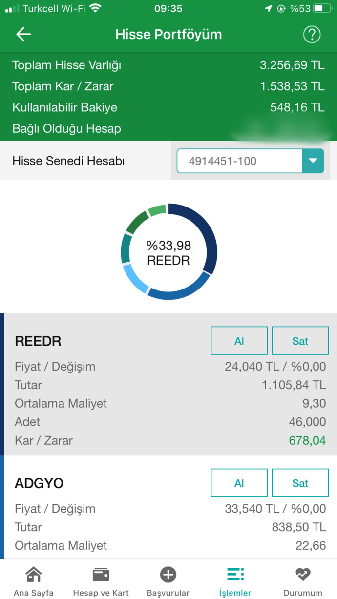 Hangi hisselere yatırım yapılmalıdır?