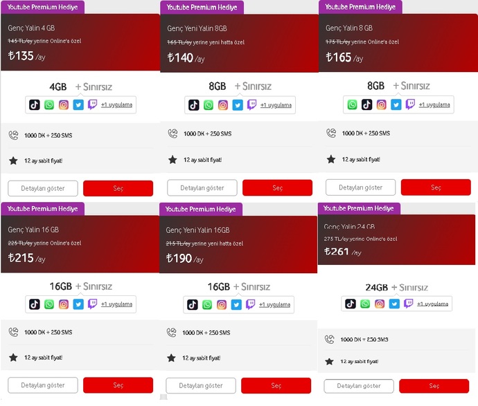 Vodafone sınırsız internet paketi varmış sanırım, onu nasıl alabiliriz. internette aratıyorum çıkmıyor?