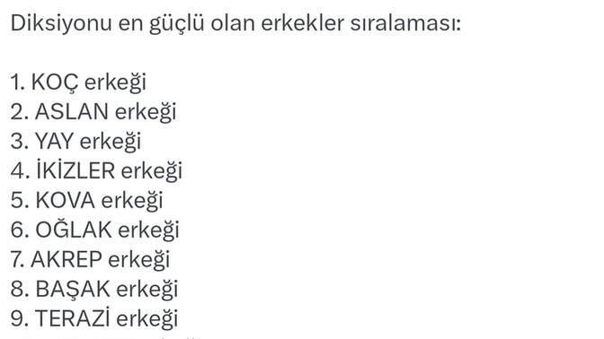 Burcuna göre diksiyon sıralamasında kaçıncısın?