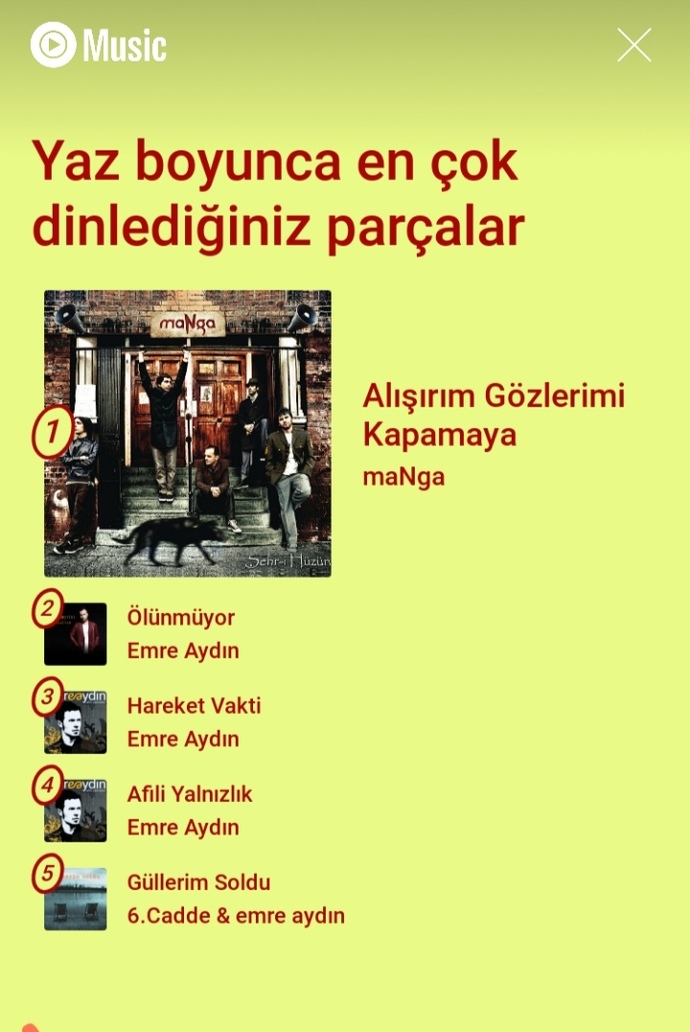 Spotify veya Youtube en fazla dinlediğiniz müzikler tavsiyeleriniz nelerdir link veya sanatçı ismi yazar mısınız?