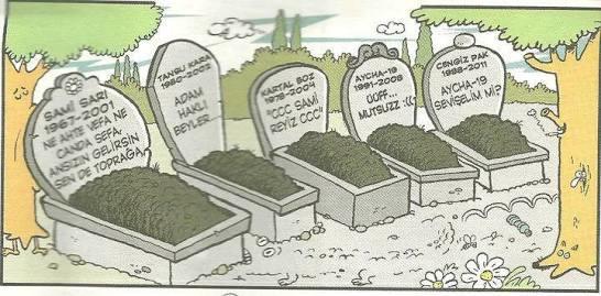 Mezar taşınıza ne yazdırmak isterdiniz?