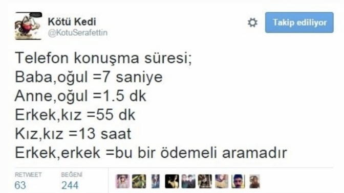 Telefonda konuşma süreniz ortalama ne kadar?
