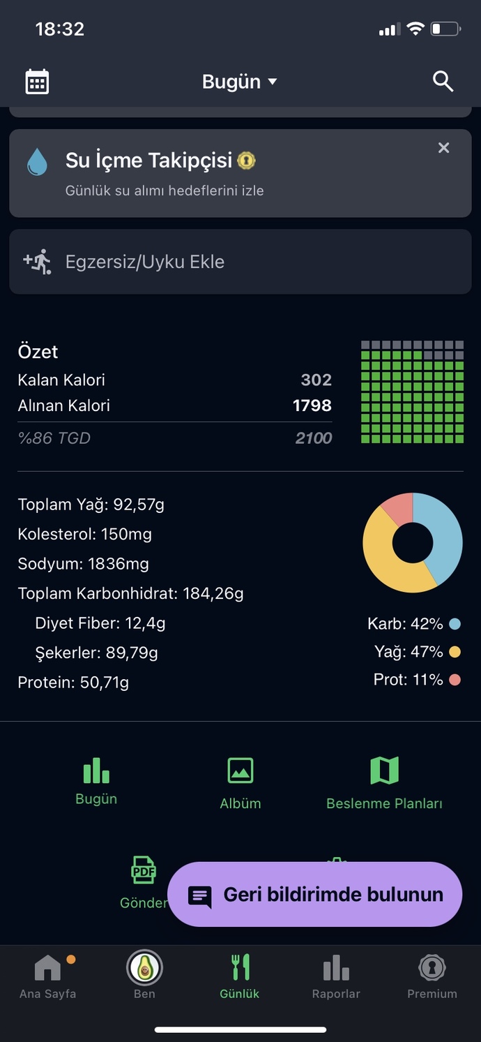 Böyle beslemeye devam edersem b@ku yermiyim?