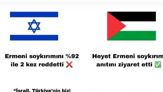 Filistini biz böyle tanırız tarihinizi biliyor musunuz?