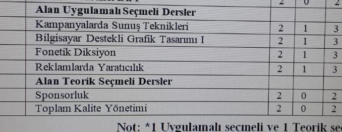 Merhaba arkadaşlar halkla ilişkiler okuyan biri bana yardım edebilir mi?