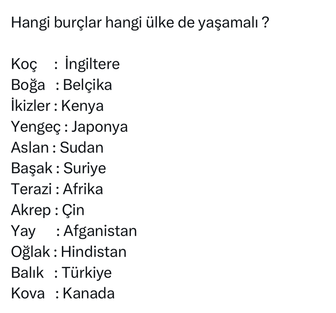 Burcunuza göre hangi ülkede yaşamalısınız?