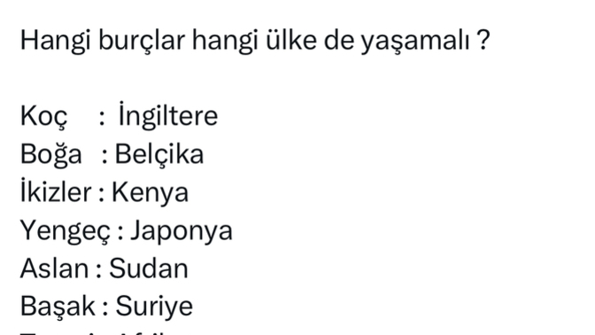 Burcunuza göre hangi ülkede yaşamalısınız?
