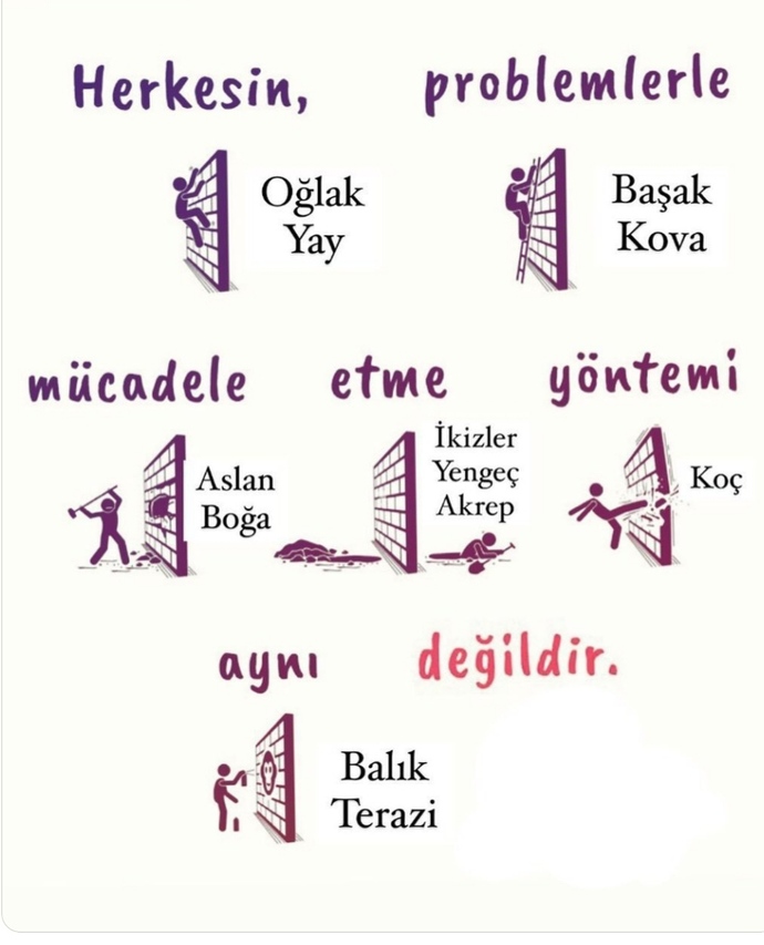 Burcuna göre problemlerinle nasıl baş ediyorsun?