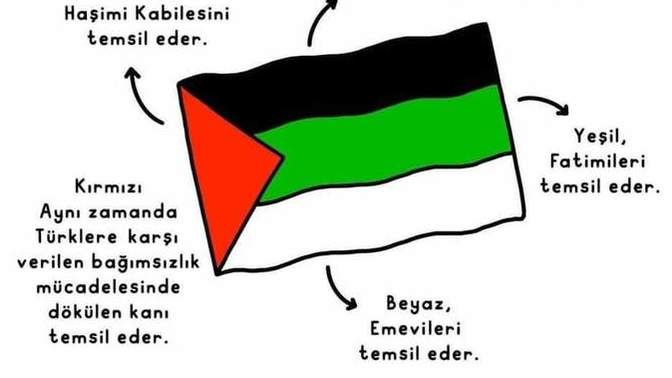Cihad isteyen kendini bilmezler bu soru altina gelir misiniz? Ben sizin gibi yazılan görüşleri kaldırmayacağım, buyrun?