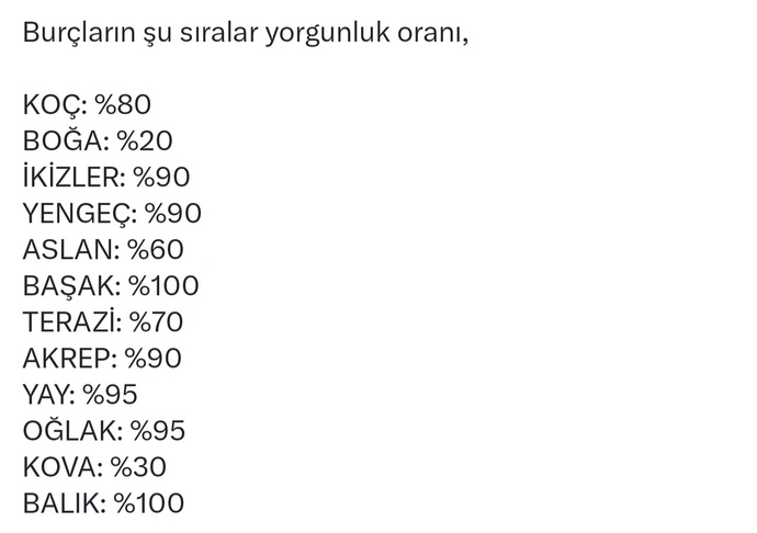 Burçlara göre şu anda ne kadar yorgunsun?