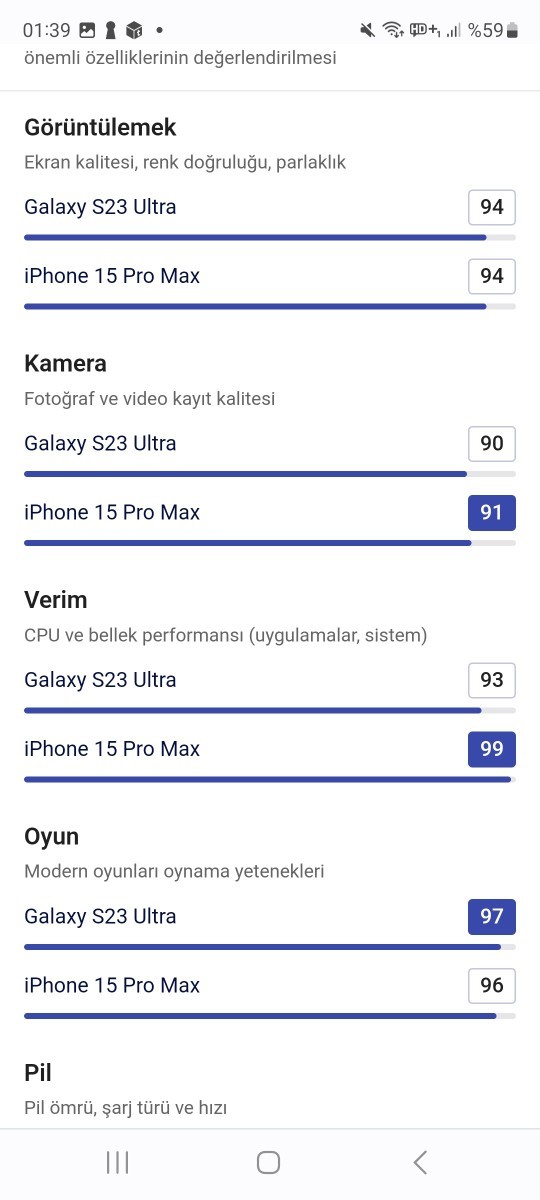 Teknosa'dan iPhone se 2020 yenilenmiş sipariş ettim, yerine 2022 modeli geldi. Ne yapayım?
