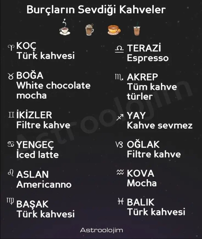 Burcunuza göre sizin en sevdiğiniz kahve hangisidir?