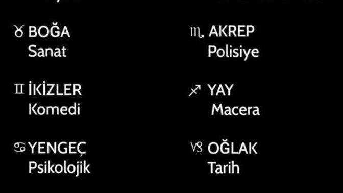 Burçlar hayatı film tadında yaşasaydı hangi tür olurdu?
