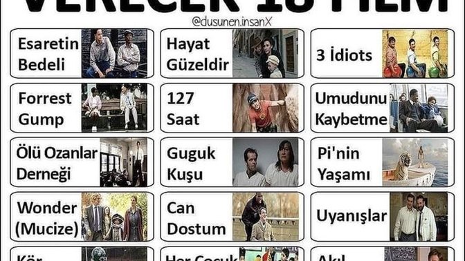 Hangi film türünü seviyorsun?