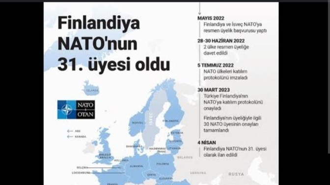 İsrail nato üyesi bile değil amerikanın israil sevgisi nedendir?