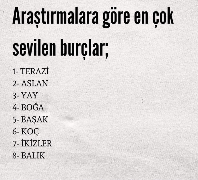 Burcunuza göre ne kadar seviliyorsunuz?