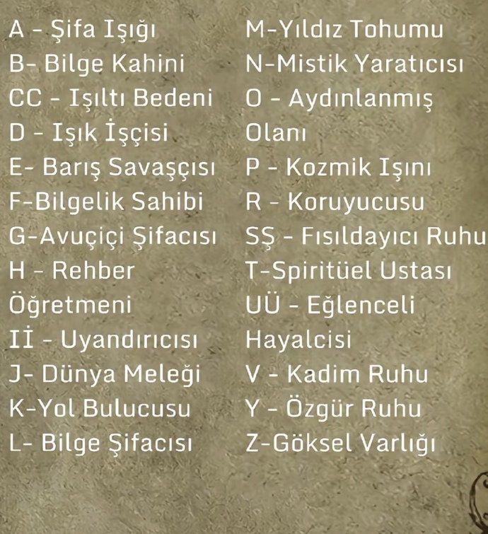 Doğduğunuz ay ve isminizin baş harfine göre spiritüel adınız nedir?
