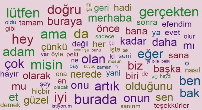 Günlük hayatta en çok kullandığınız kelime veya söz nedir?