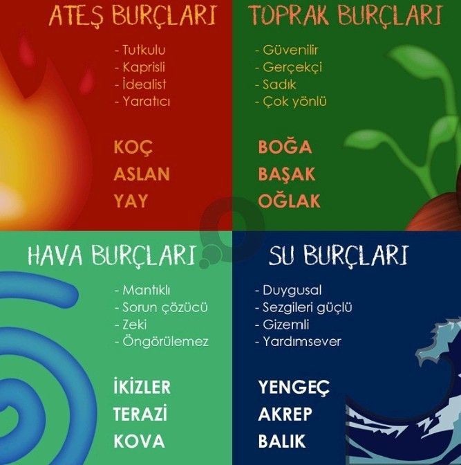 En gizemli burçtan en kıskanca en şanslı burçtan en çapkın burca astrolojinin enleri! Hangi burç en çapkın? Hangi burç en kıskanç?