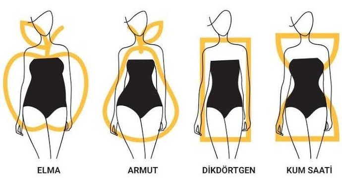 İnce bel kadını çekici gösterir mi?