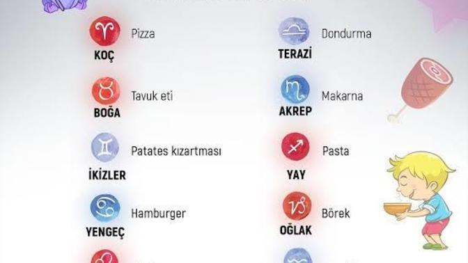 Bir burç sorusu da ben sorayım mı 😂?