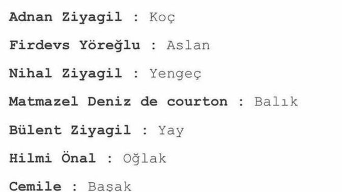 Burcuna göre hangi Aşk-ı Memnu karakterisin?