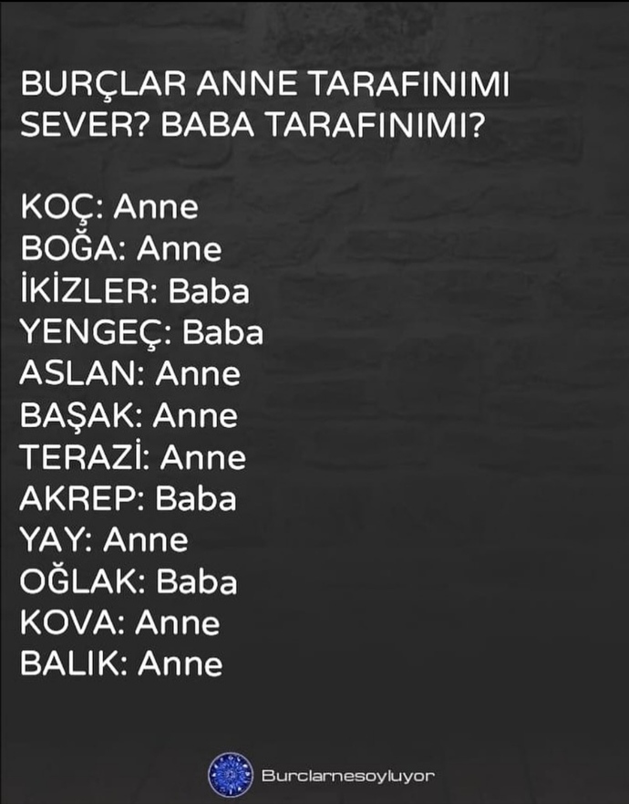 Burçlar anne tarafını mı, baba tarafını mı sever?