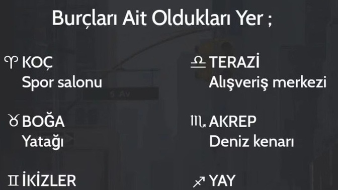 Burcunuz Ne? Nereye Ait Hissediyorsun Peki Kendini?