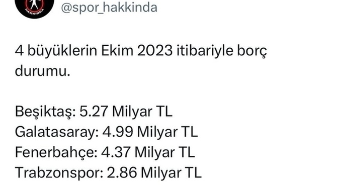 Sizin ne kadar borcunuz var?