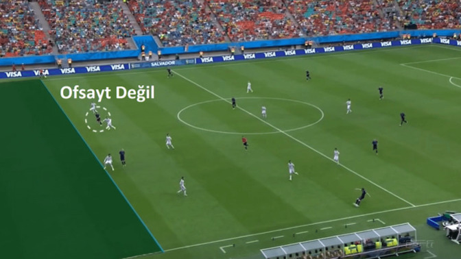 Ofsaytı bilen kadın tanıyor musunuz?