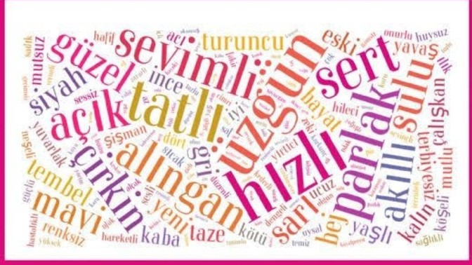 İsminizin başına bir sıfat koymanız gerekse hangisini seçersiniz?