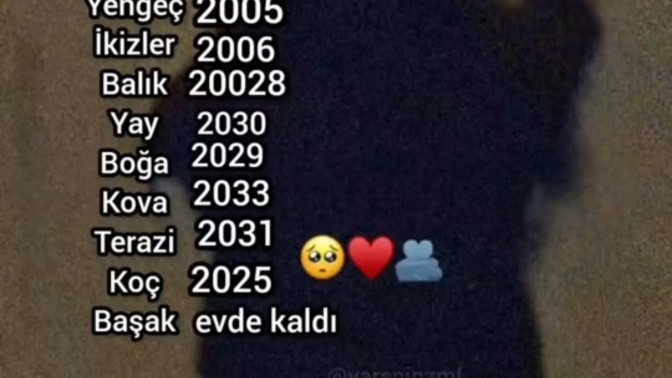 Burcuna göre hangi yıl evleniyorsun😍?