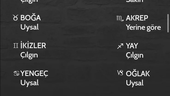 Burcuna göre çılgın mısın yoksa uysal mı?