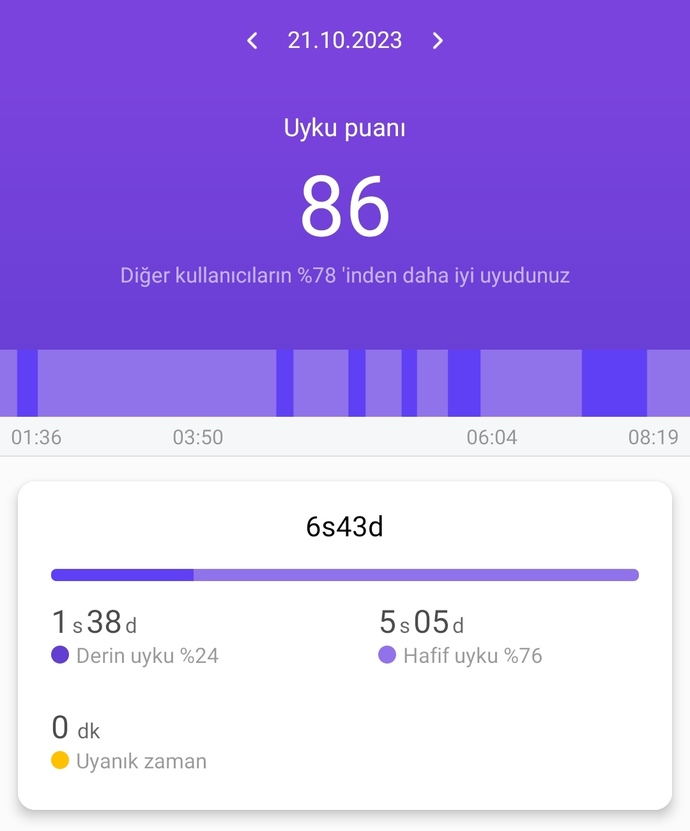Ey KS halkı uyudunuz mu?