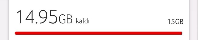 14.95 gb kaç oluyor?