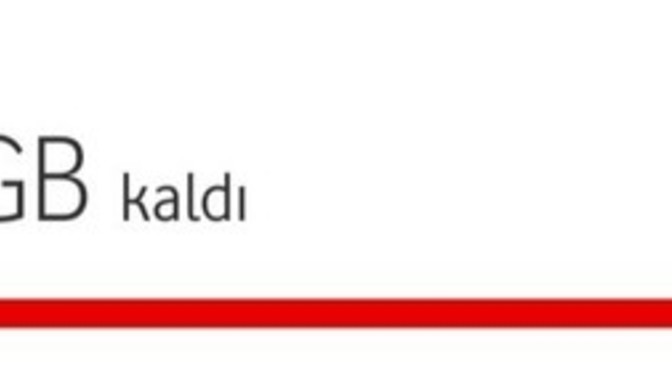 14.95 gb kaç oluyor?