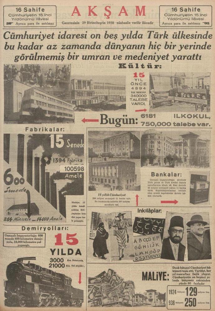 Atatürk ne yapti, biz Osmanliyi özledik diyenler icin?