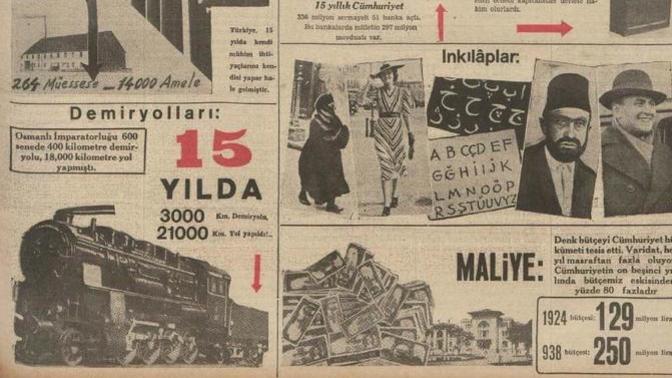 Atatürk ne yapti, biz Osmanliyi özledik diyenler icin?