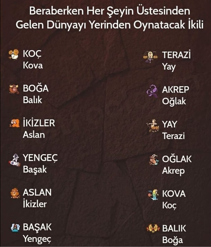 Burcuna göre en uyumlu ikililer hangileri?