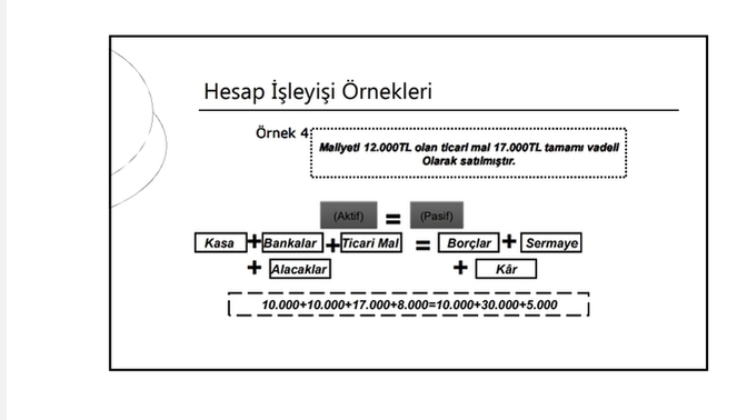Muhasebeden anlayan var mı resimli ?