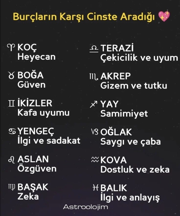 Burcunuza göre karşı cinste aradığınız ne?