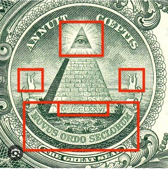 Dollar gerçekten dolacak anlamına gelir Adı üstünde dollar! Çünkü üzerinde renkli gözbebeği var. Peki bu ne anlama geliyor?