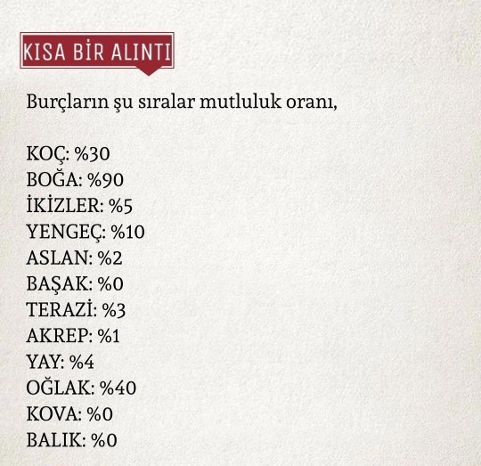 Burçların mutluluk oranları % kaç?