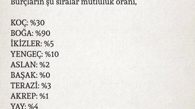 Burçların mutluluk oranları % kaç?