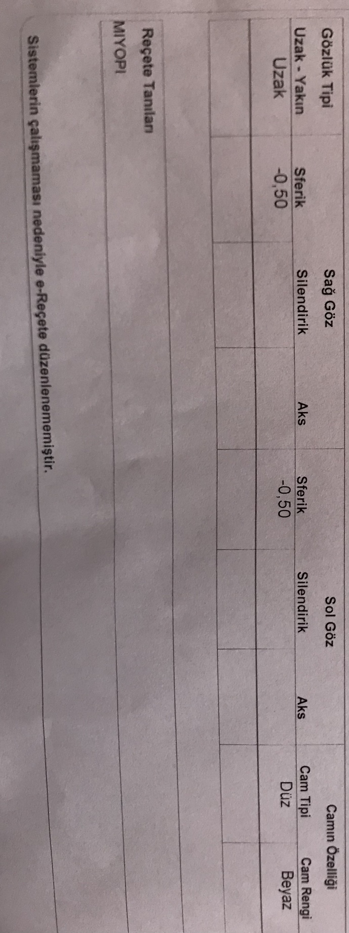 Gozluk kullanmali miyim sizce?