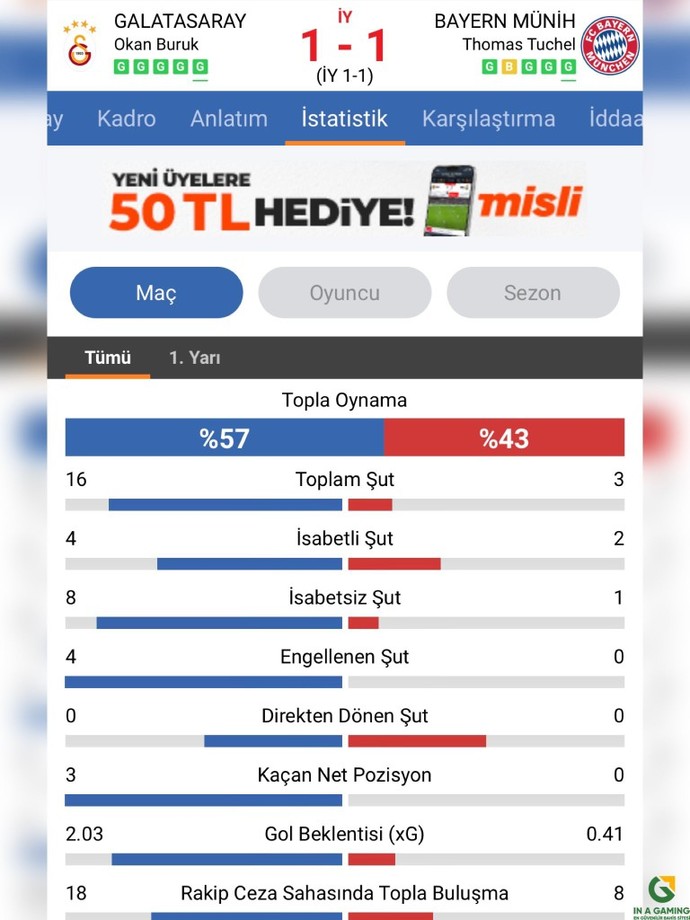 Galatasarayın bu akşam oynadığı oyuna 10 üzerinden kaç puan verirsiniz?