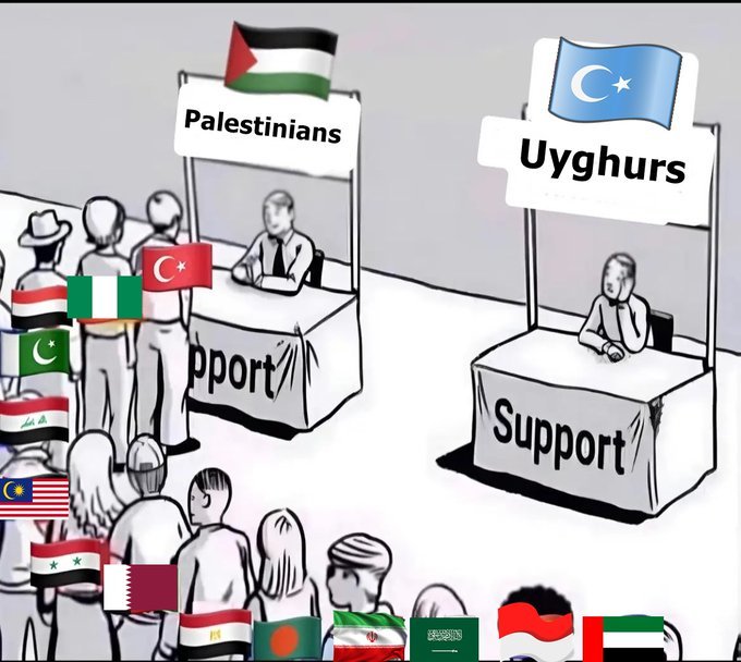 İsrail ürünü adı altında yabancı markaları protesto eden ve yürüyüş yapan tayfa neden aynı şeyi Çin için yapmaz?