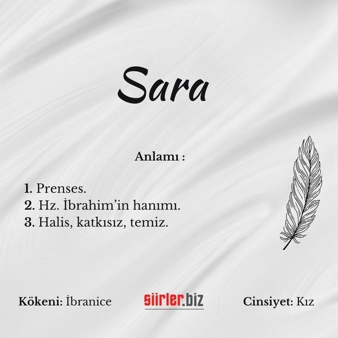 İsminin anlamını biliyor musun?