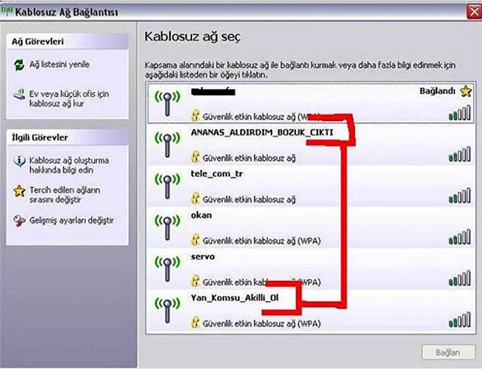 Karşılaştığınız en komik wifi adı neydi?