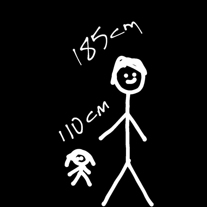 Ben 1.57 ve sevgilim 1.85 boyunda. Aramızdaki boy farkından dolayı yetersiz hissediyorum, nasıl aşacağım bu durumu?
